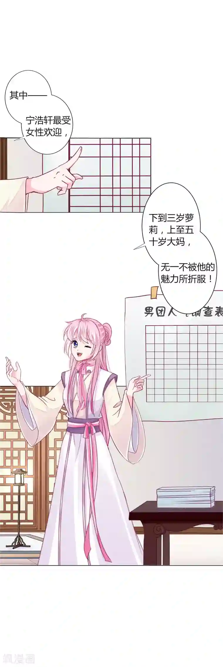 拐个皇帝当偶像第31话 男团的首个代言居然是！！！