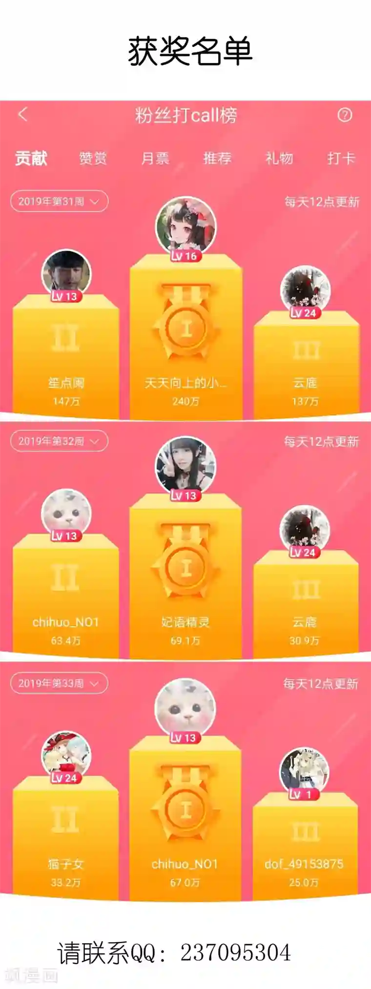 拐个皇帝当偶像立牌活动获奖名单