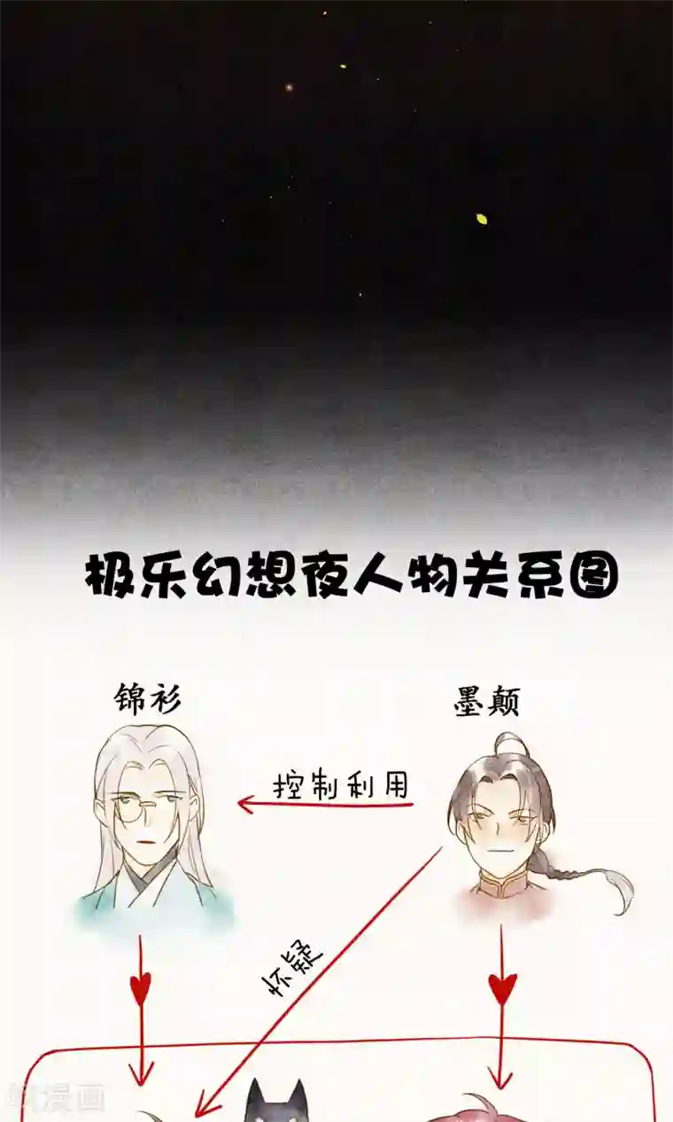 极乐幻想夜第32话 白鹤的奖励