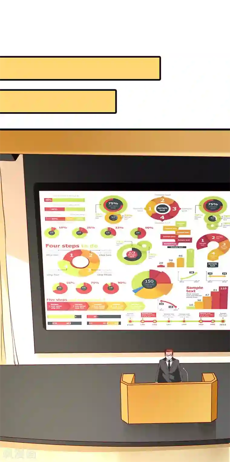 喂！别动我的奶酪第135话 惊喜