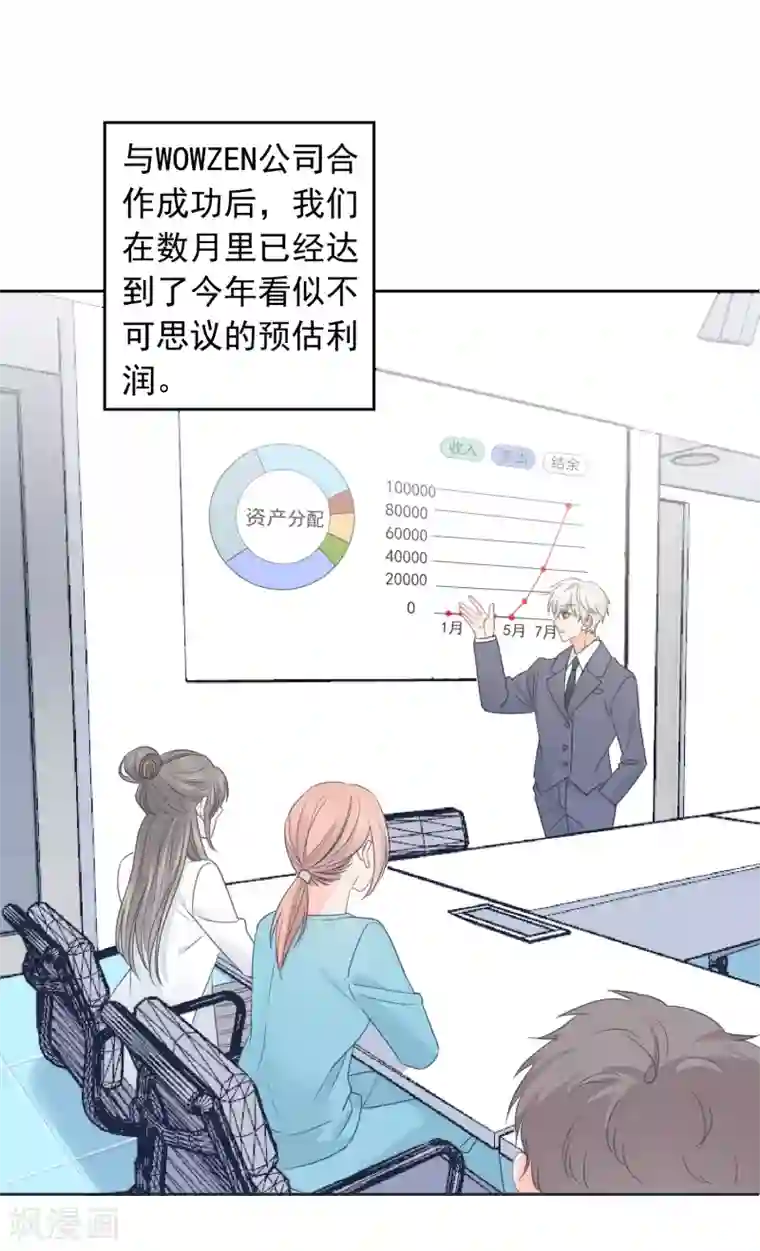 宠物情缘第67话 假期的偶遇