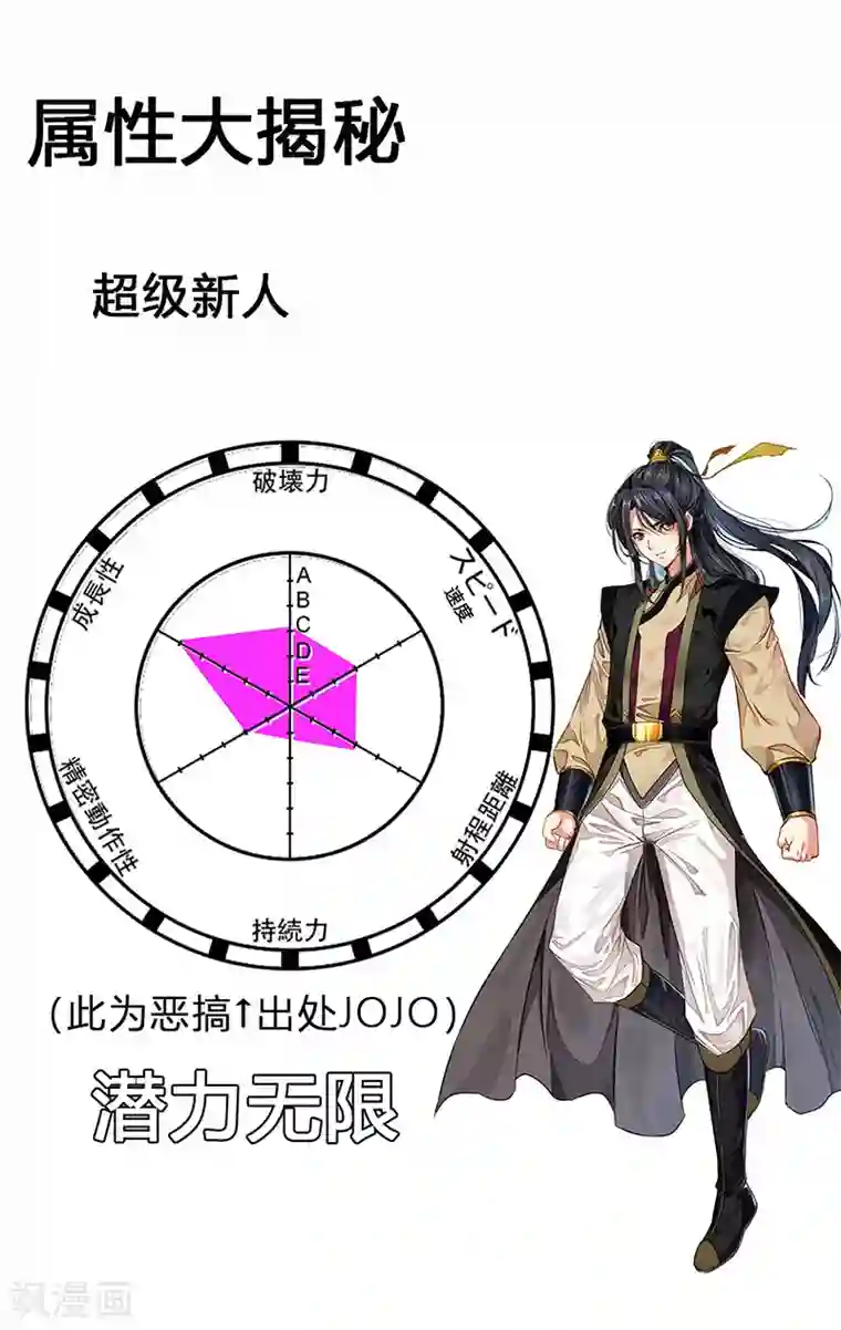 绝世古尊第12话 让你尝尝我的厉害