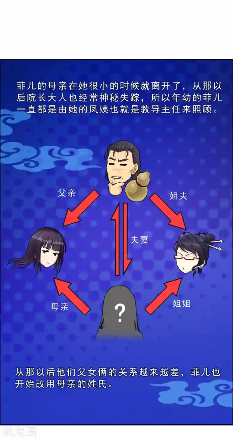 解离妖圣第26话 金主爸爸