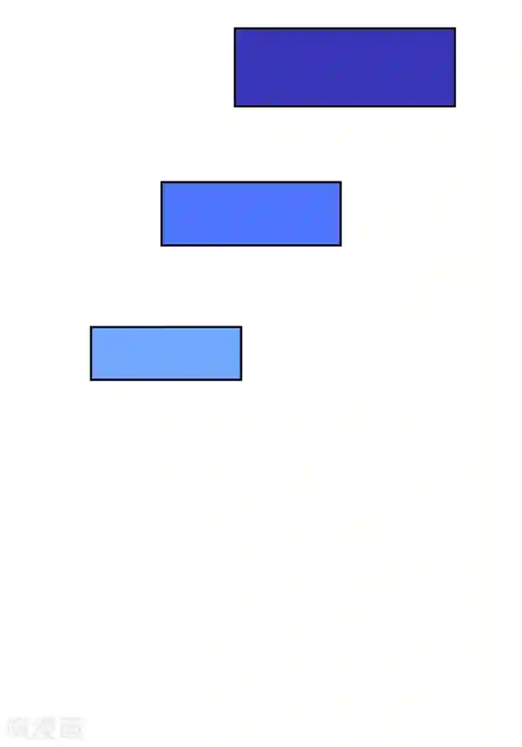 解离妖圣第56话 逆鳞