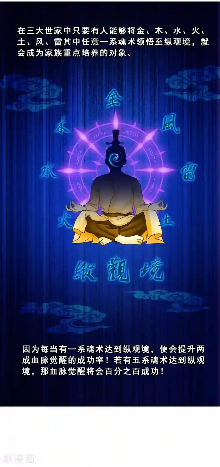 解离妖圣第87话 血脉觉醒