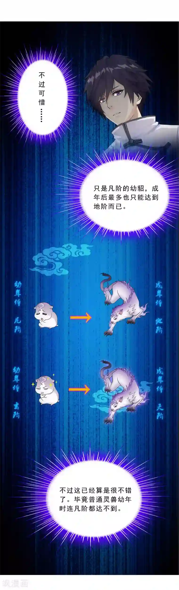 解离妖圣第88话 二貂1