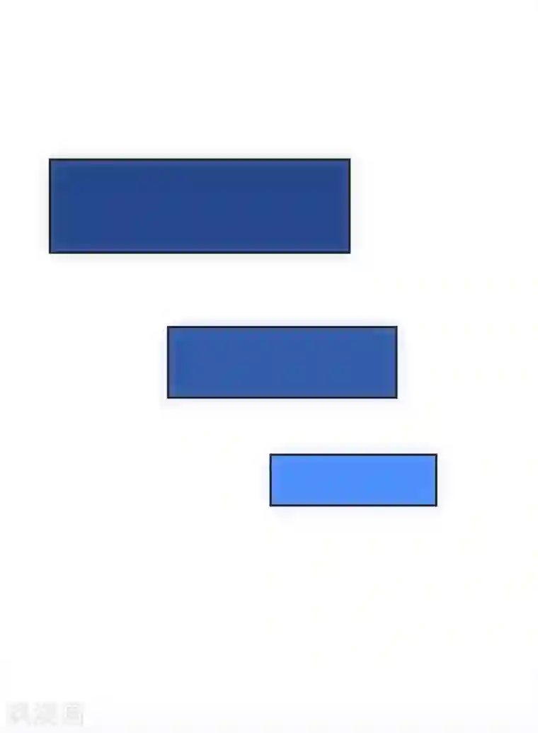 解离妖圣第97话 山雨欲来1