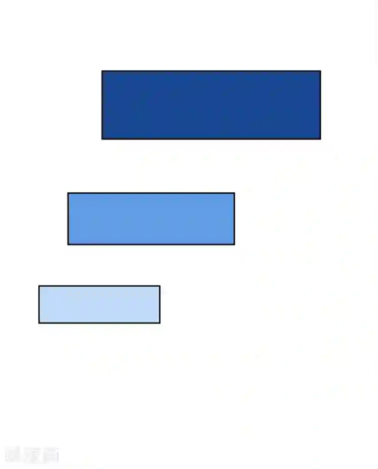 解离妖圣第98话 山雨欲来2