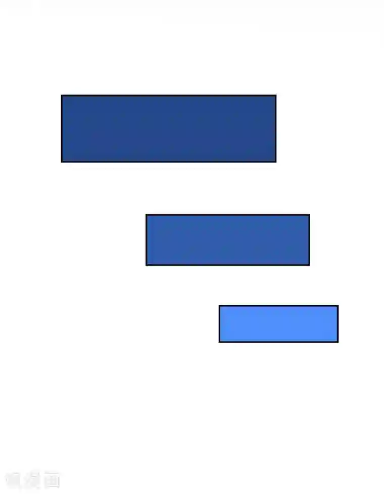 解离妖圣第100话 新晋弟子