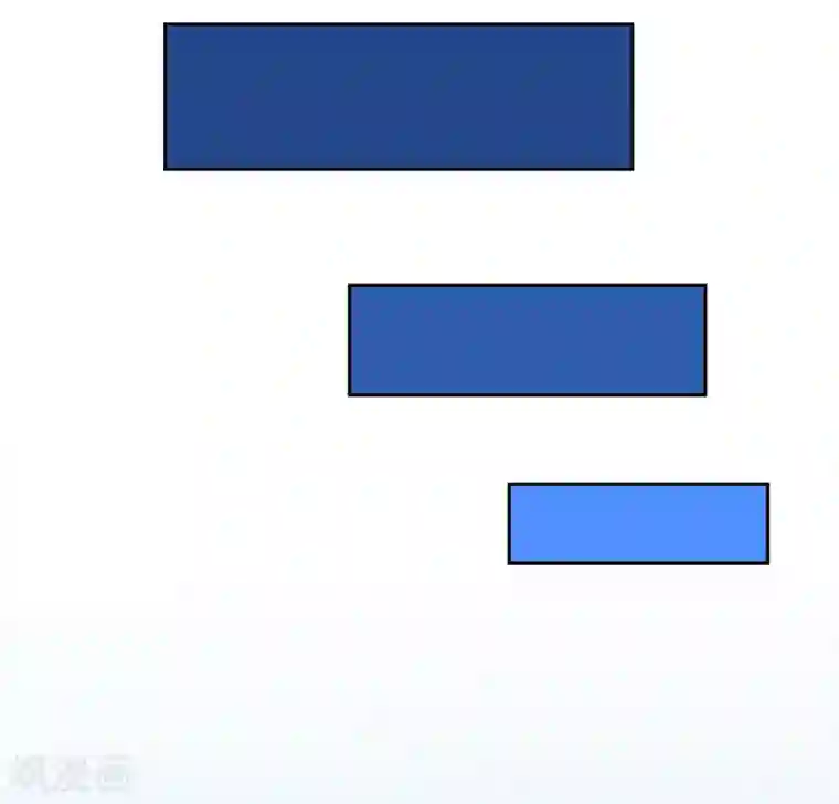 解离妖圣第113话 接班人