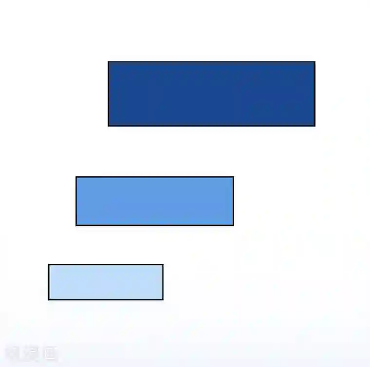 解离妖圣第115话 亲传弟子1