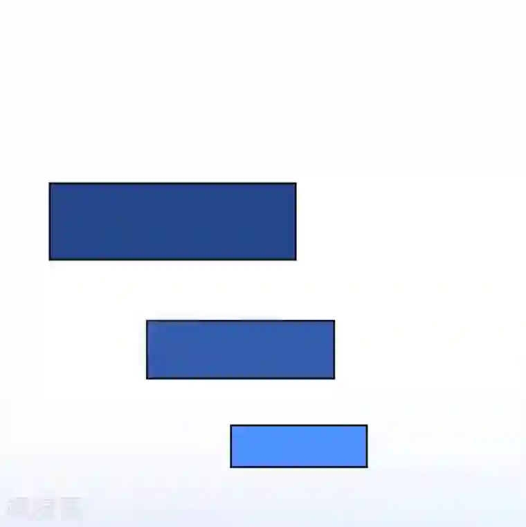 解离妖圣第135话 不安分的分魂