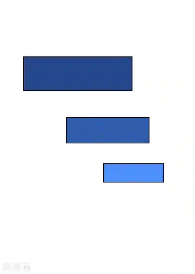 解离妖圣第140话 愚蠢的神仙1