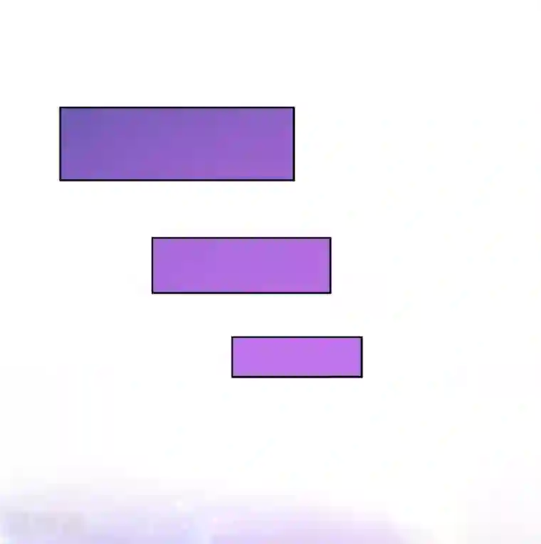 解离妖圣第142话 格调