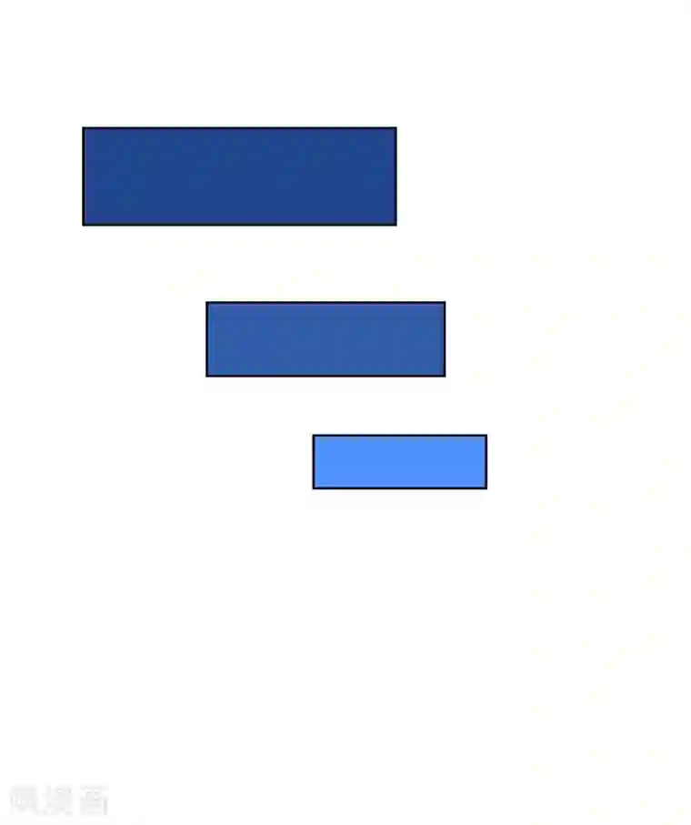 解离妖圣第156话 躺赢