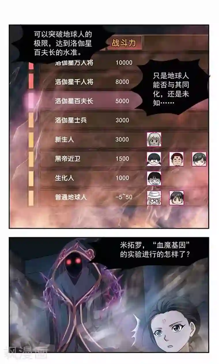 苍炎燃月第62话 礼物