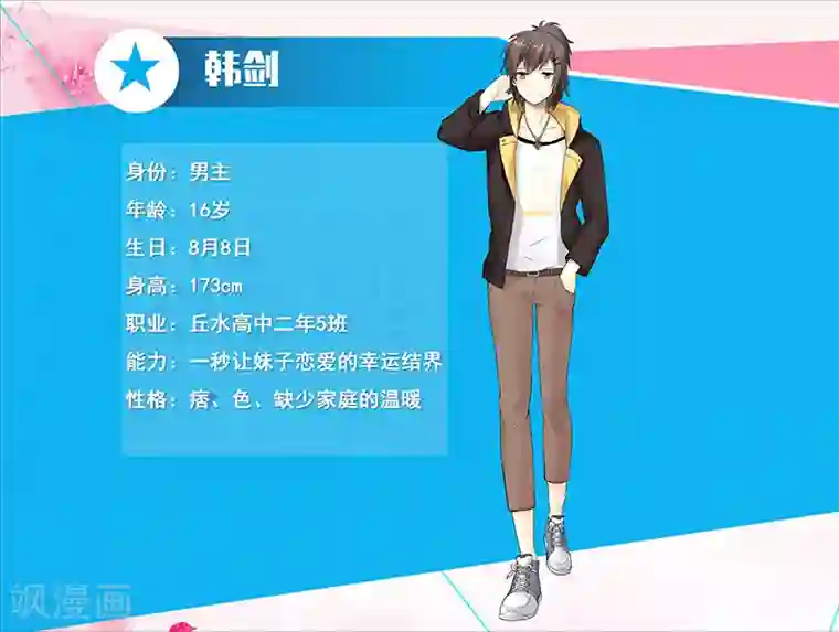 幸运结界人物介绍