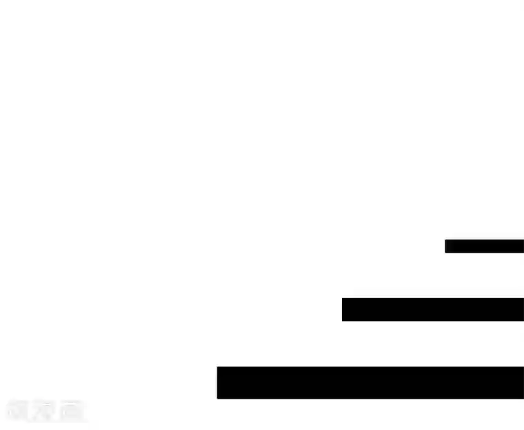 幸运结界第17话 幸运结界·真相！