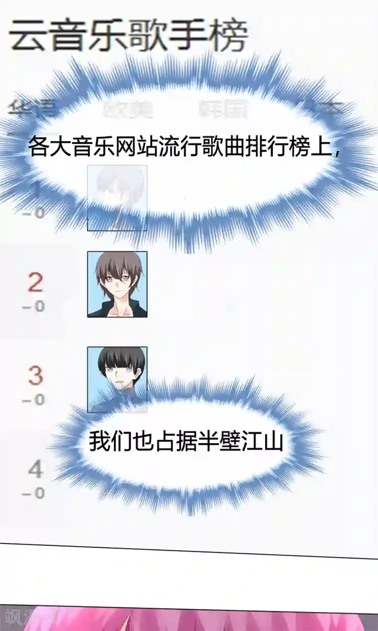 今天开始做男神第20话 名声大噪