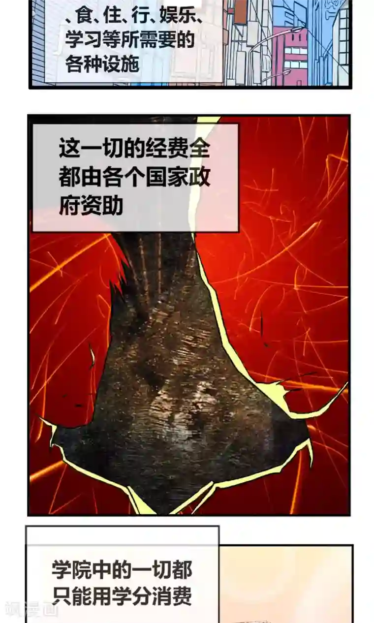 奴隶学院第1话 奇怪的学院