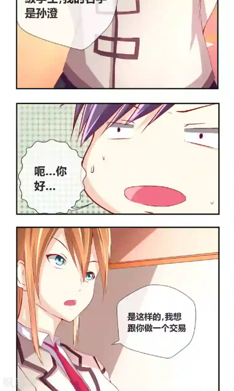 奴隶学院第2话 我是谁你又是谁