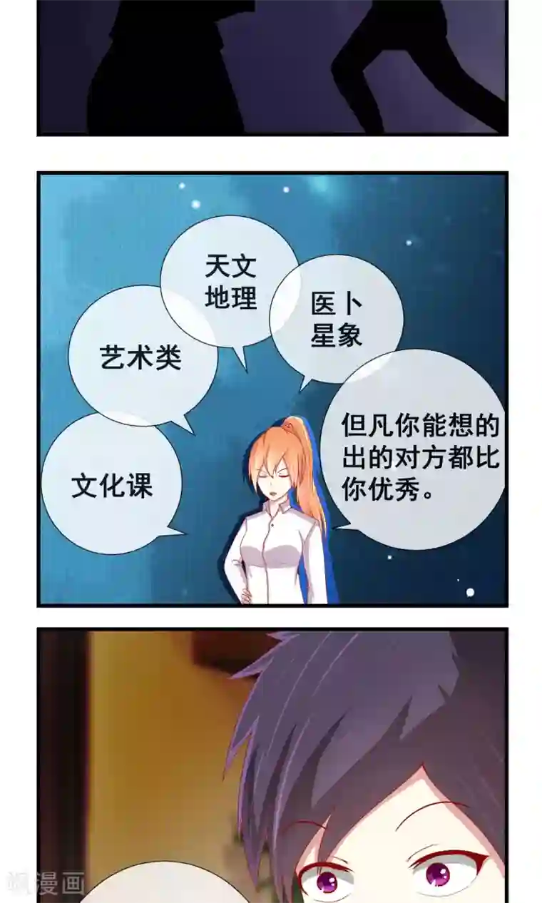 奴隶学院第12话 不知所措