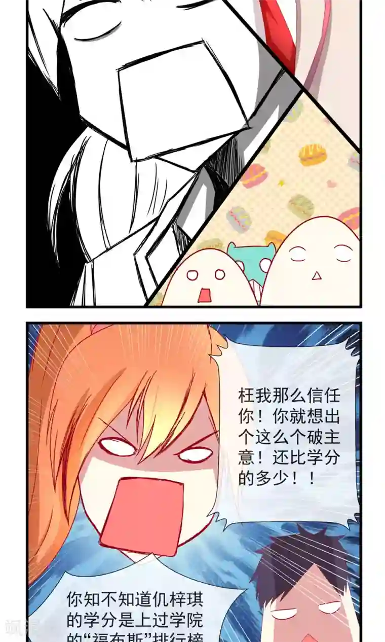 奴隶学院第14话 游戏王？