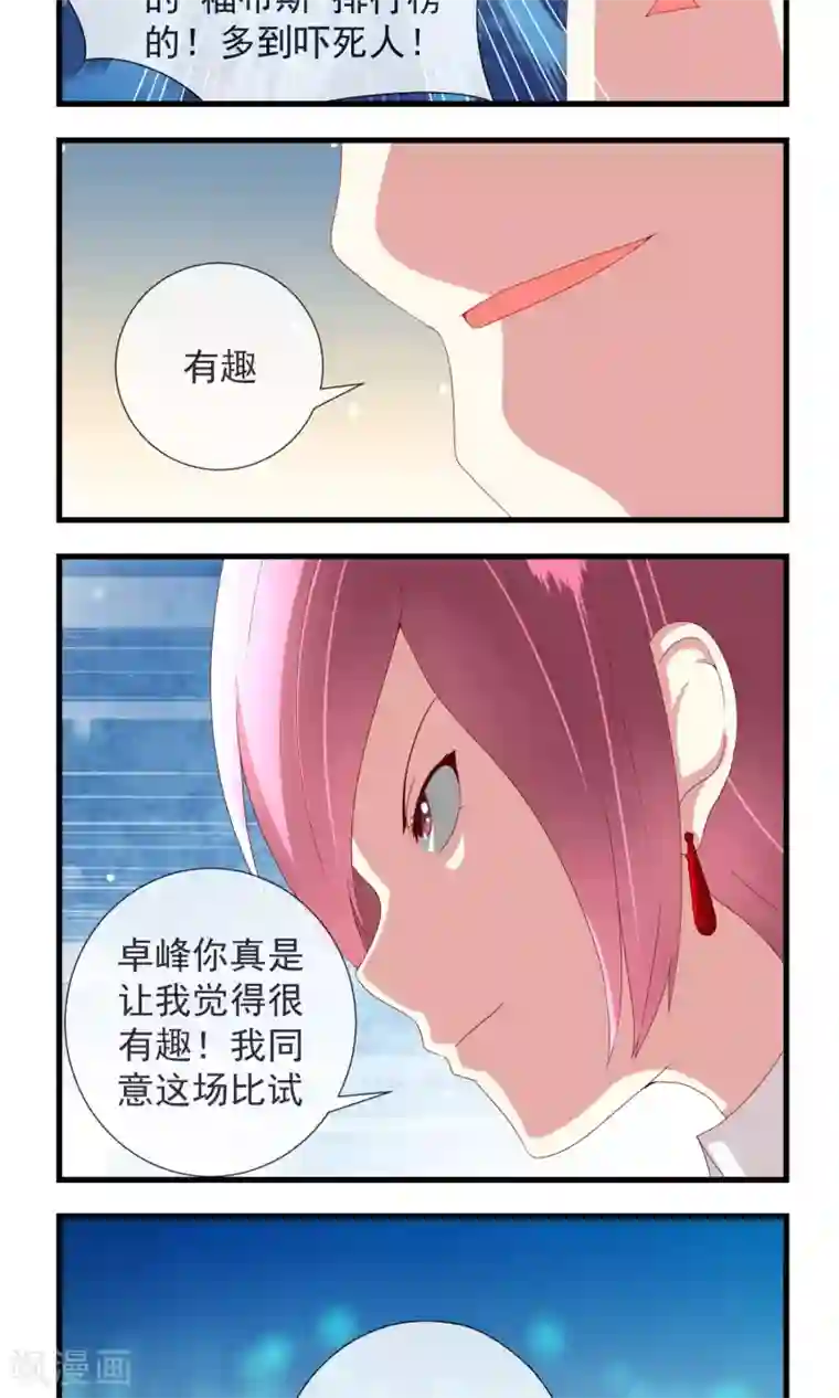 奴隶学院第14话 游戏王？