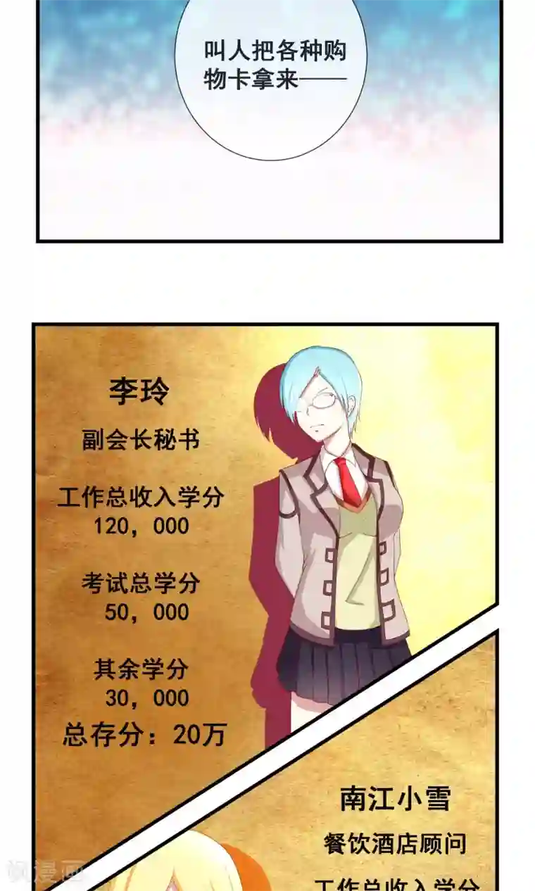 奴隶学院第14话 游戏王？