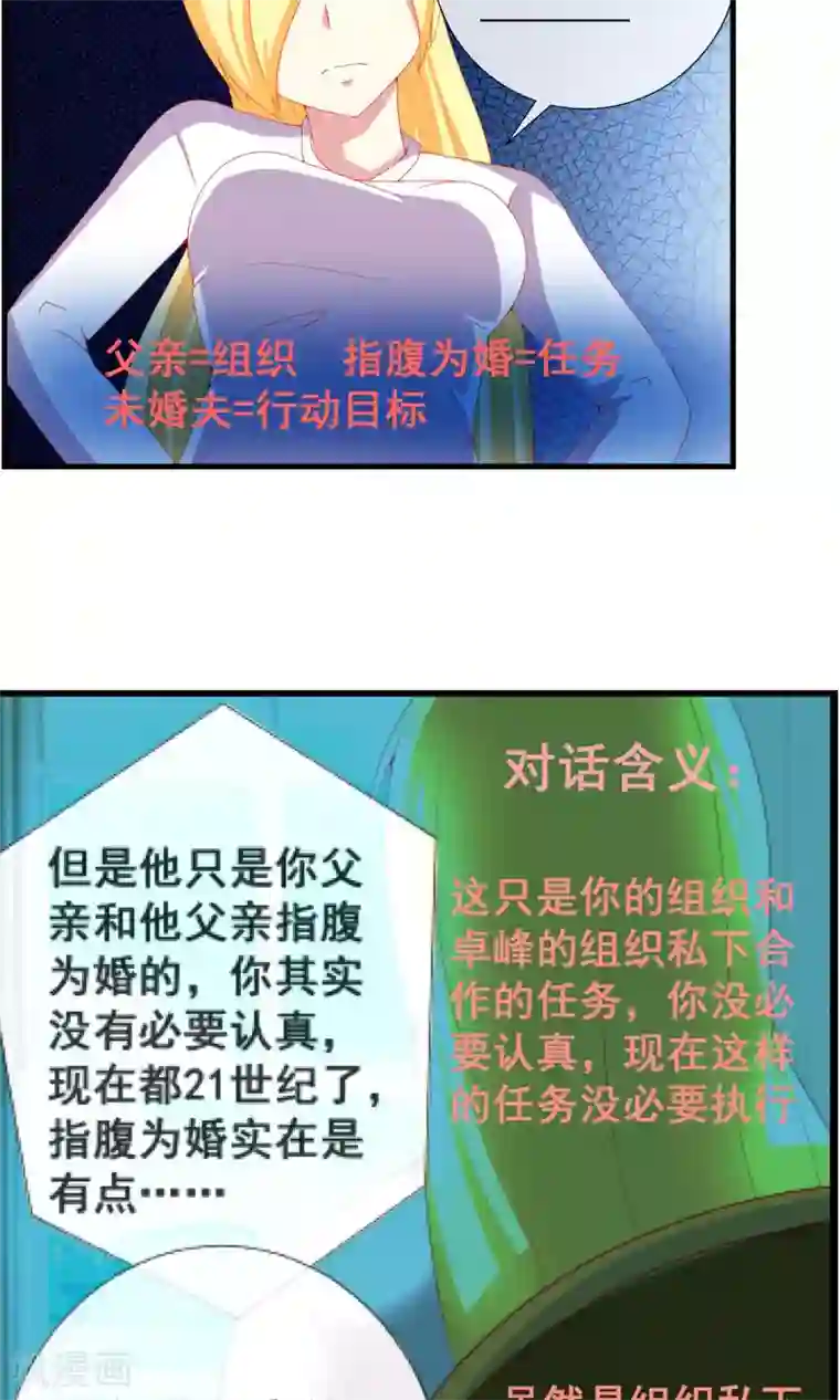 奴隶学院第32话 真实的身份