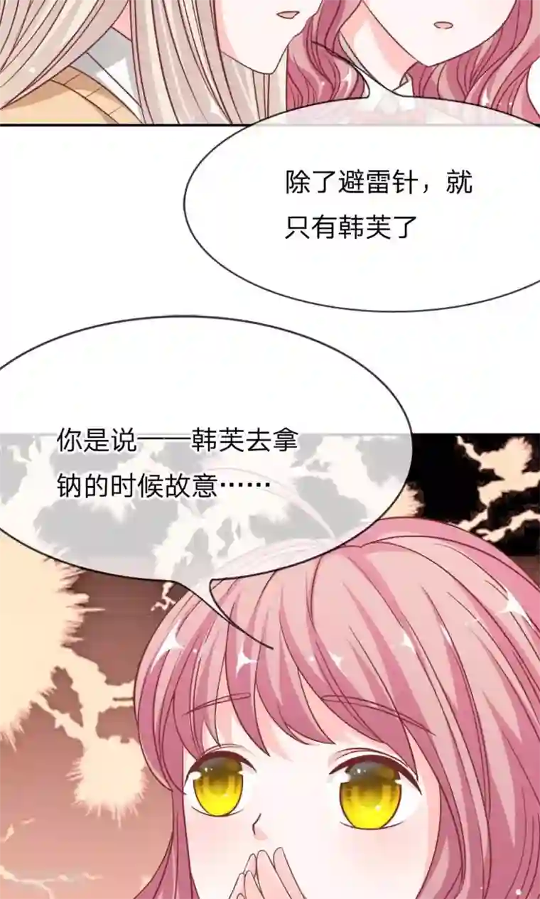 我的校草是球星第55-56话 我怀疑是她干的