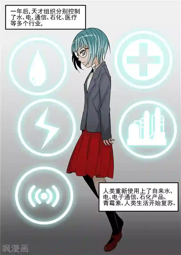 李泰和方小甜的平行世界第9话 末日2