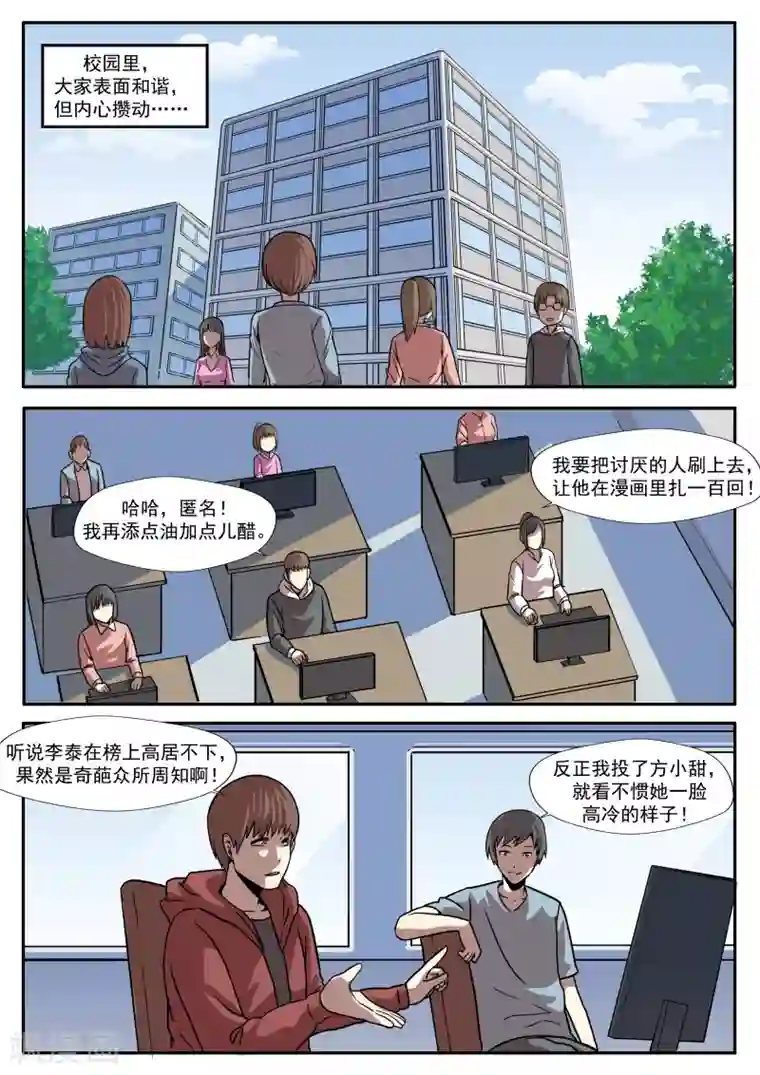 李泰和方小甜的平行世界第31话 匿名投票