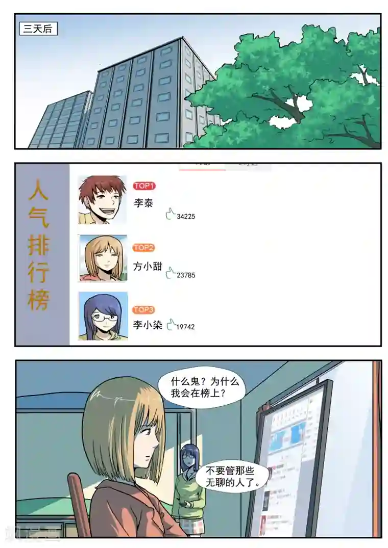 李泰和方小甜的平行世界第31话 匿名投票