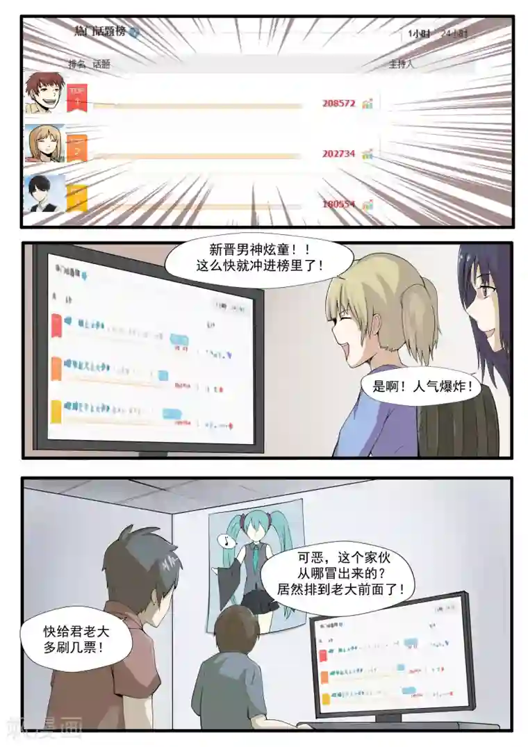 李泰和方小甜的平行世界第31话 匿名投票