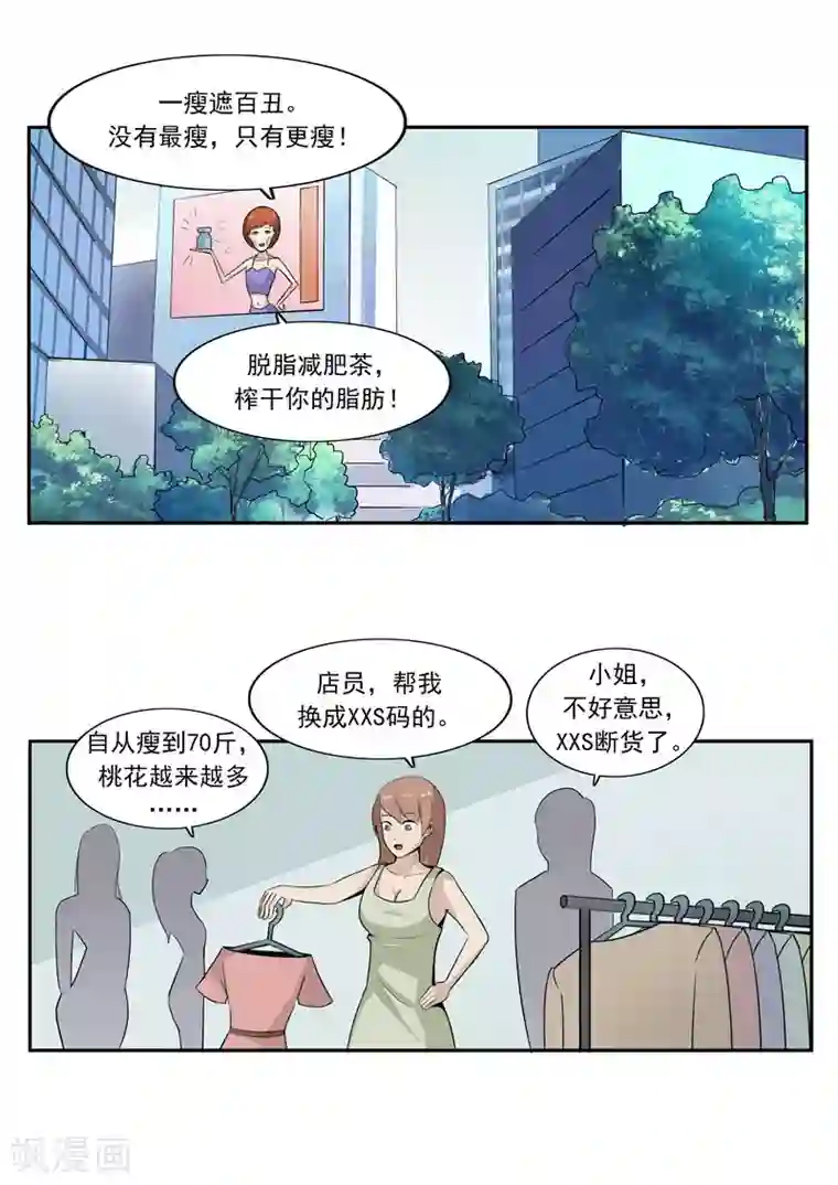 李泰和方小甜的平行世界第46话 微胖女神