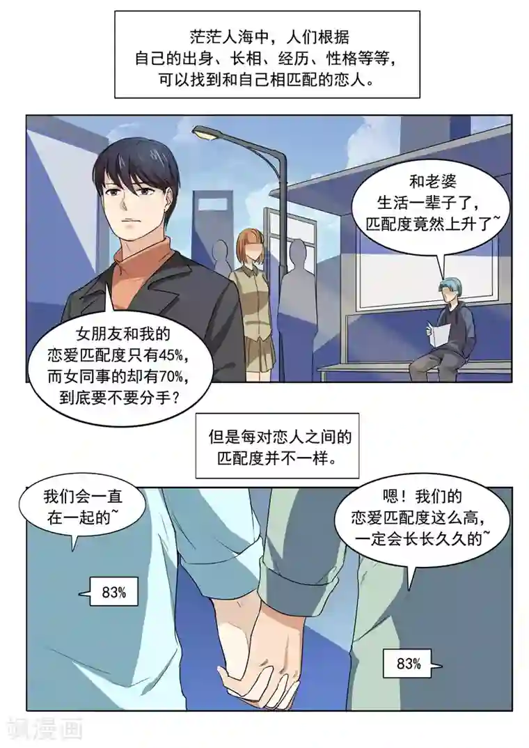李泰和方小甜的平行世界第54话 恋爱匹配度