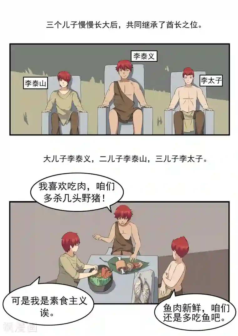 李泰和方小甜的平行世界第71话 自由与文明