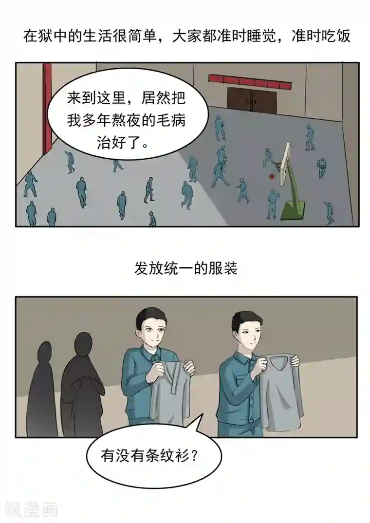 李泰和方小甜的平行世界第76话 商业监狱