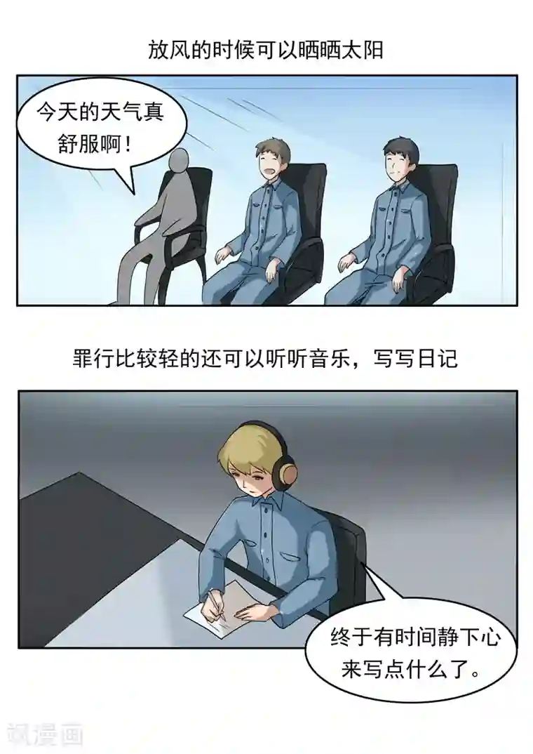 李泰和方小甜的平行世界第76话 商业监狱