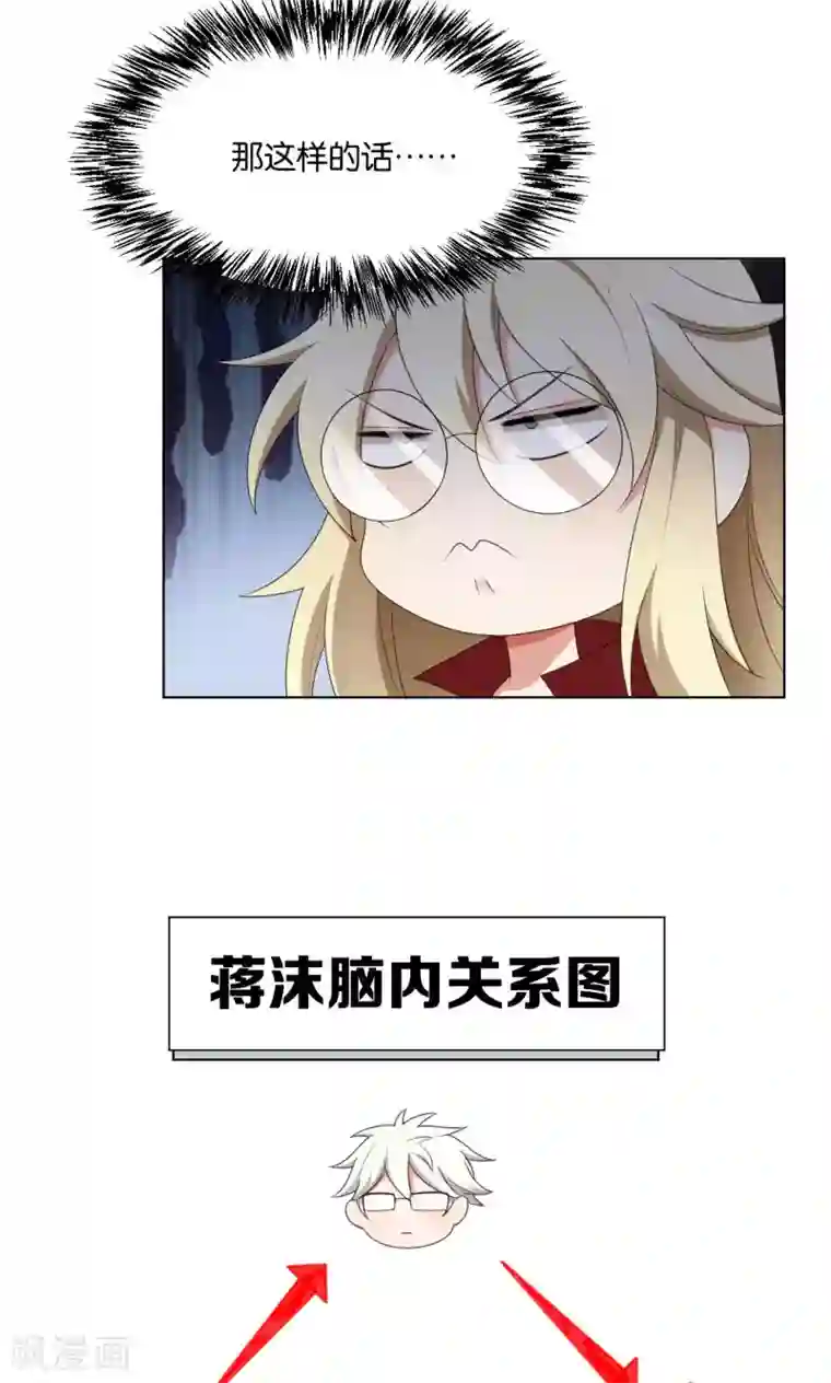 每天都能看见我妹妹在抽风第36话