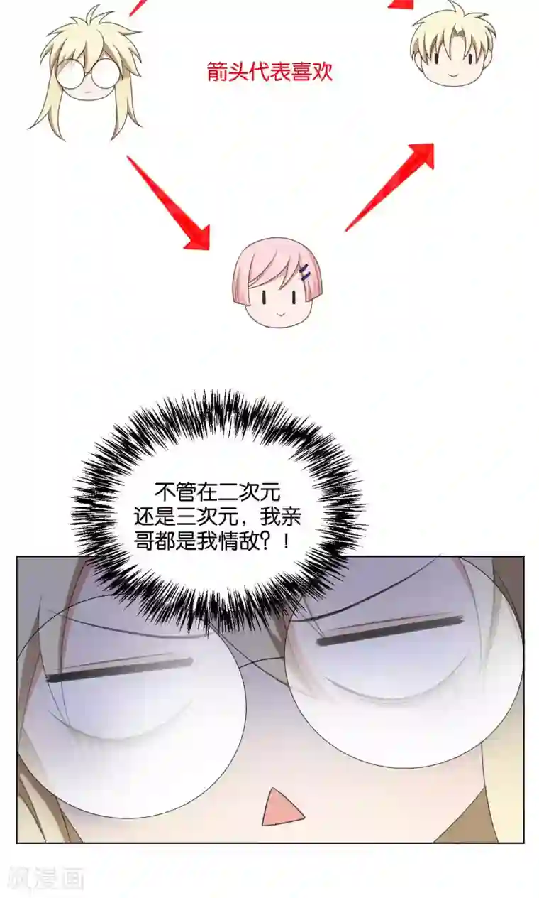 每天都能看见我妹妹在抽风第36话