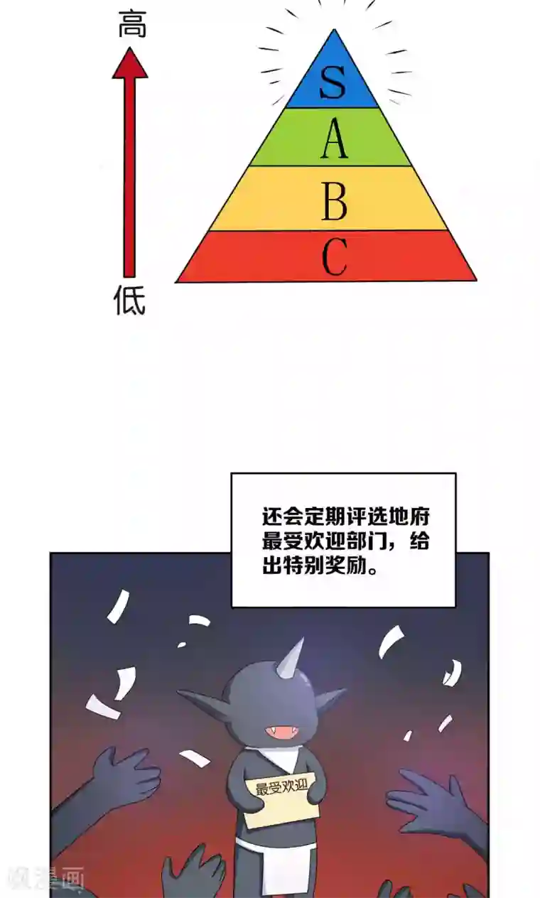 每天都能看见我妹妹在抽风第43话
