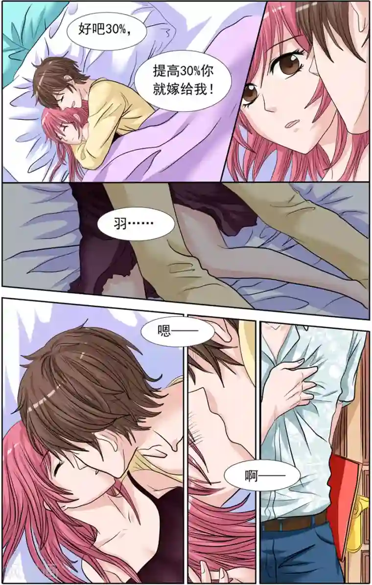 豪门甜心第85话 求婚的约定