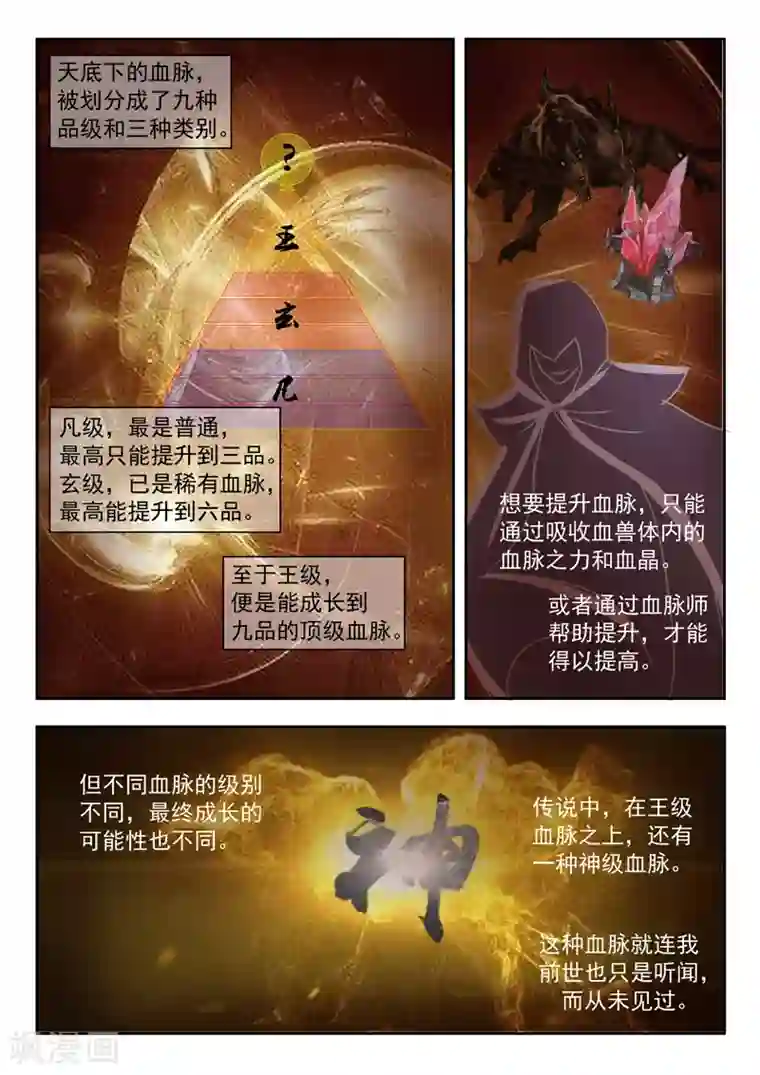 武神主宰第68话