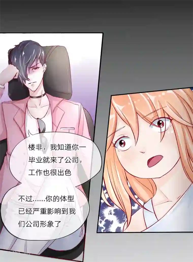 变美APP:丑女逆袭法则第1-4话 全都是因为胖