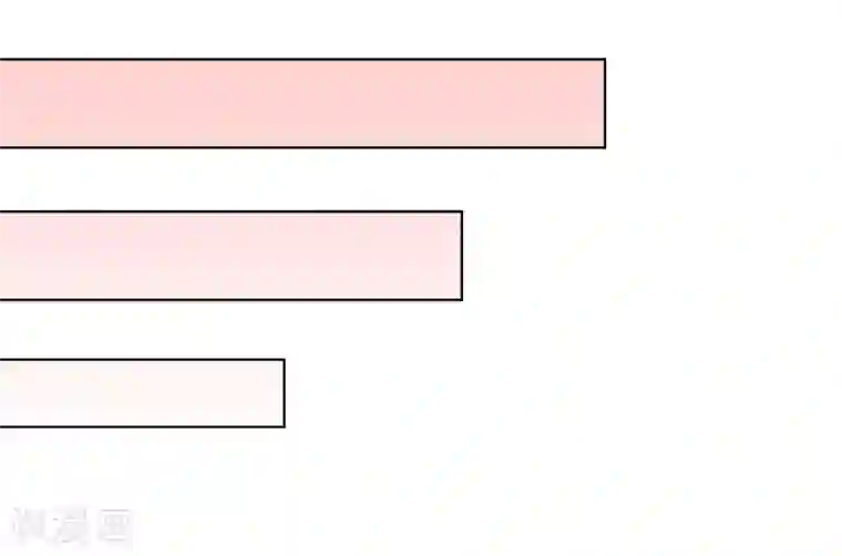 变美APP:丑女逆袭法则第35-36话 说变脸就变脸