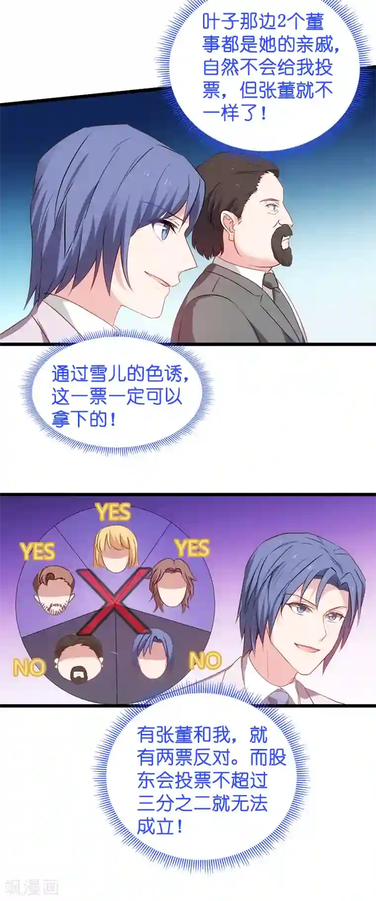 影后老婆不许逃第43话 拿回股权