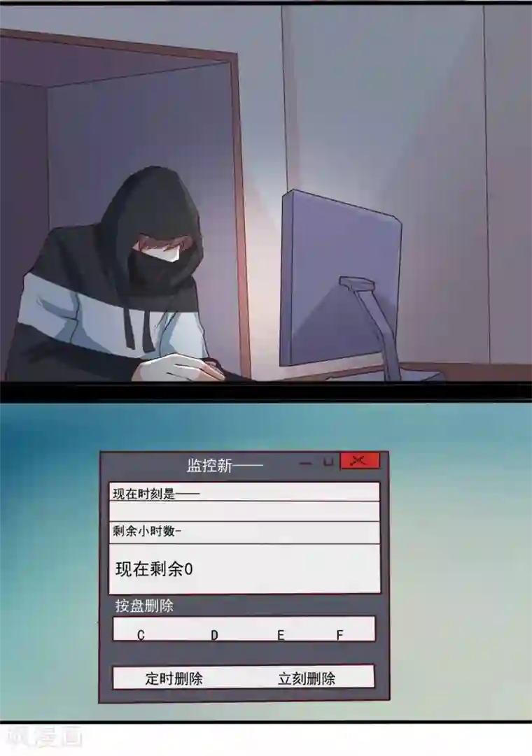 总裁，来一坛千杯不醉第65话 突发而至的车祸