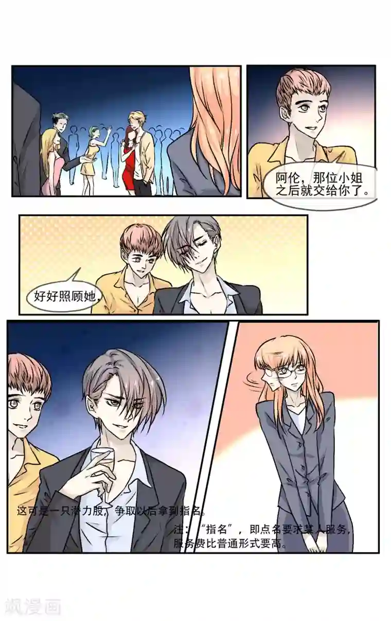 夜色下的写字楼第2话 你想对我做什么?!